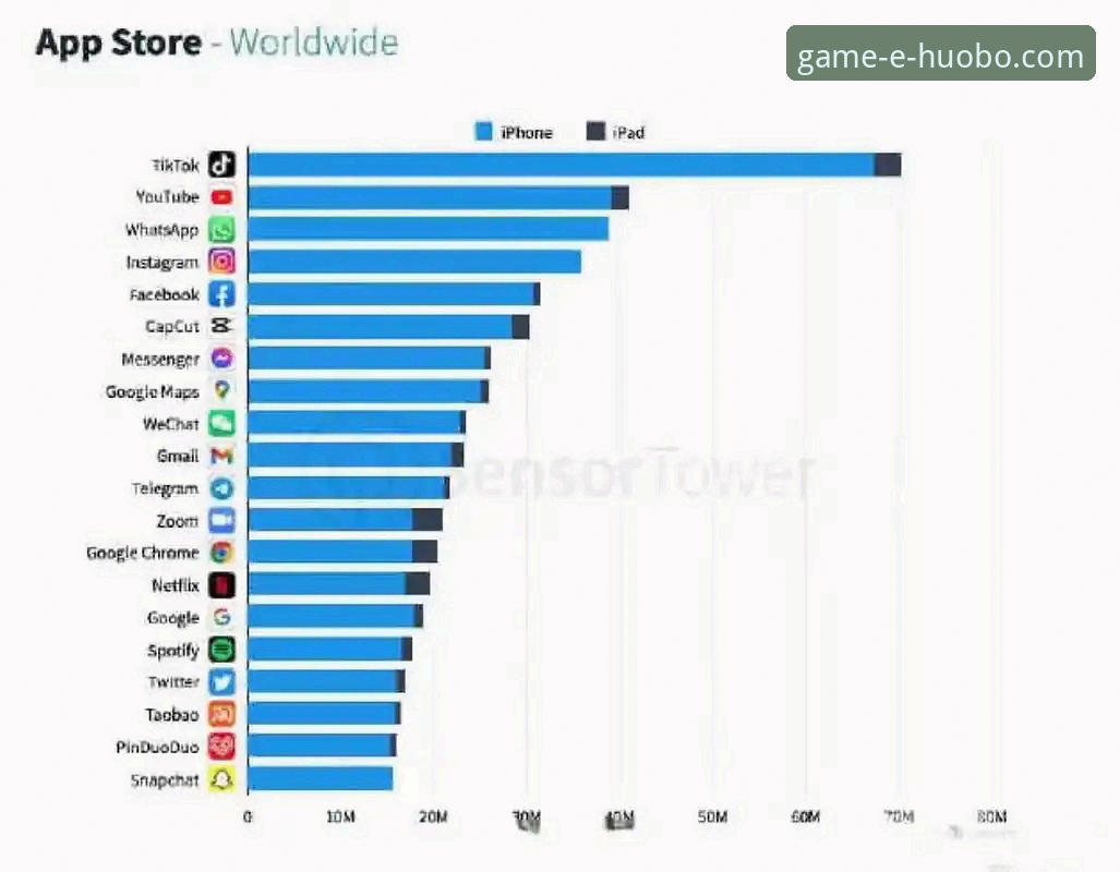 揭秘火博体育平台：苹果版APP下载与流畅体验的完整指南