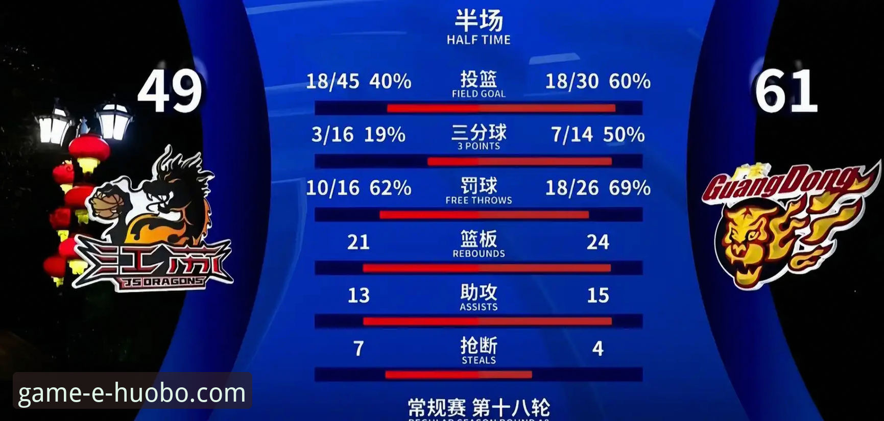 资深技术评测员复盘：从一场高比分对决看火博体育平台的流畅体验